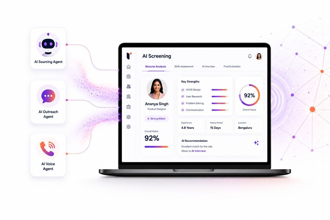 Tugume AI sourcing, outreach and voice agents feeding an AI screening dashboard